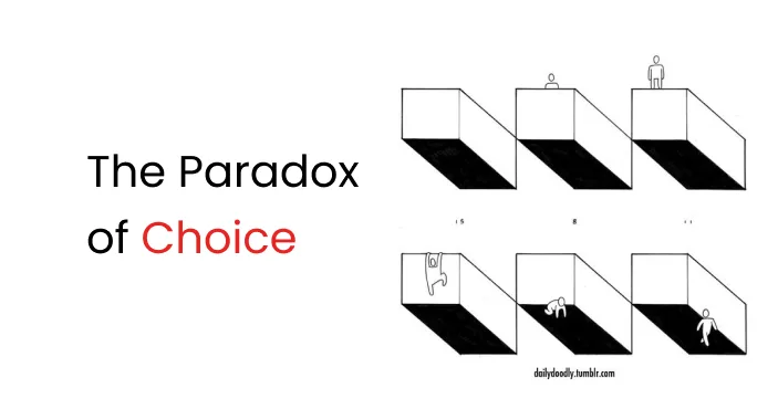 Title card: 'The Paradox of Choice' — a six-panel cartoon: in the top row a figure stands progressively higher on the edge of a dark pit as the options increase; in the bottom row the figure hesitates, then falls in.